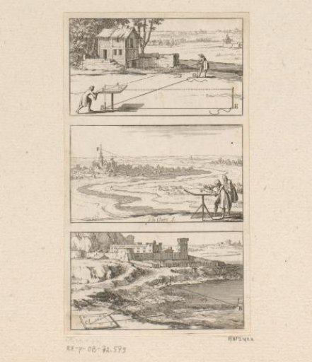 Use of the semicircle illustrated