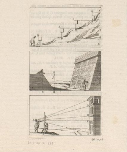 Illustration of the use of a measuring rule