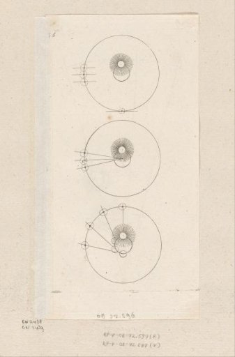 Revolution of the Earth and the Sun around the center of the world