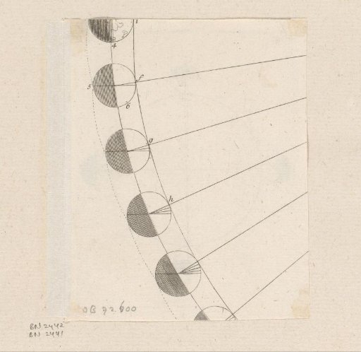 Motion of the Earth on a part of the ecliptic