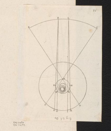 Motion of Mercury and Venus around the Sun