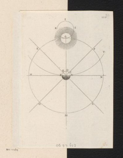 Motion of the Sun relative to the Earth