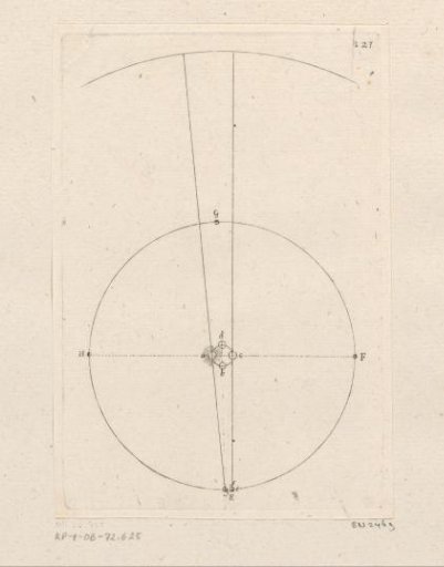The orbits of the Sun and the Earth