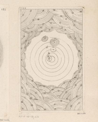 Solar System