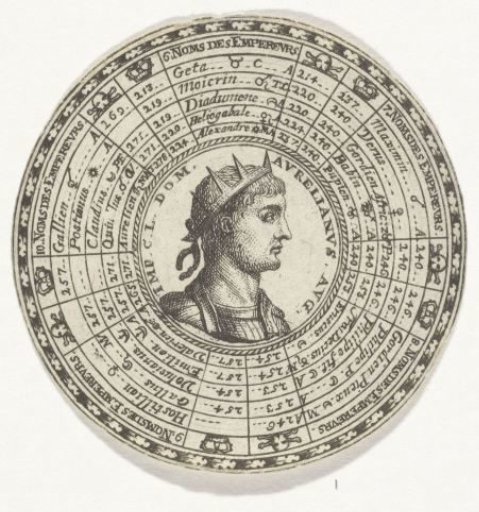 Medal with the portrait of Marcus Aurelius and the names of Roman Emperors