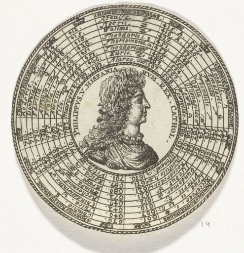 Medal with the portrait of Philip V and the names of Spanish Kings
