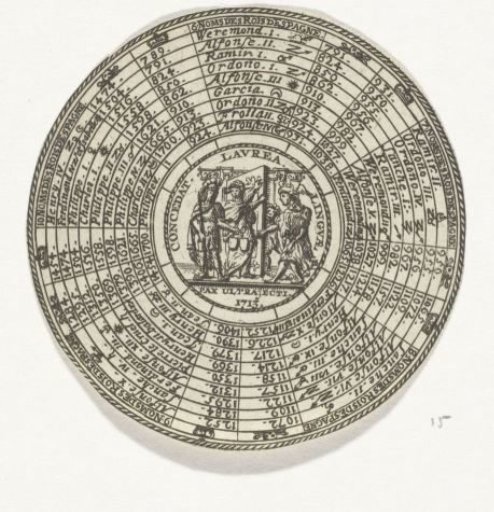 Medal with an emblem and the names of Spanish Kings