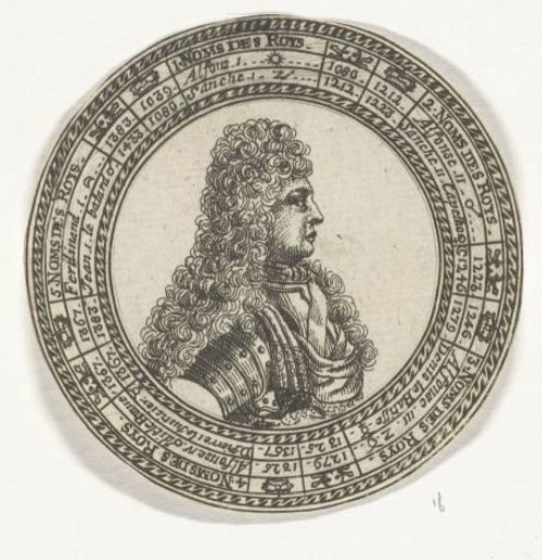 Medal with the portrait of John V and the names of Portuguese Kings