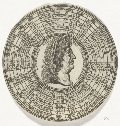 Medal with the portrait of King Louis XIV and the names of French Kings