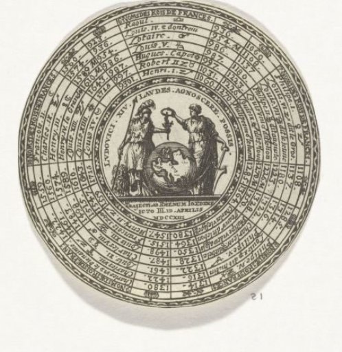 Medal with an emblem and the names of French Kings