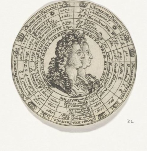 Medal with the portrait of William III and Mary Stuart and the names of the Princes of the House of Orange-Nassau