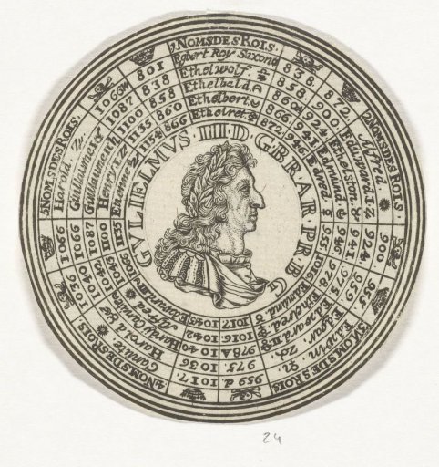 Medal with the portrait of William III and the names of English Kings