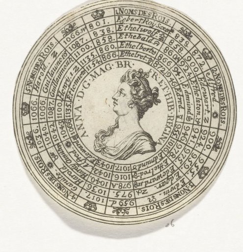 Medal with the portrait of Queen Anne Stuart and the names of English Kings