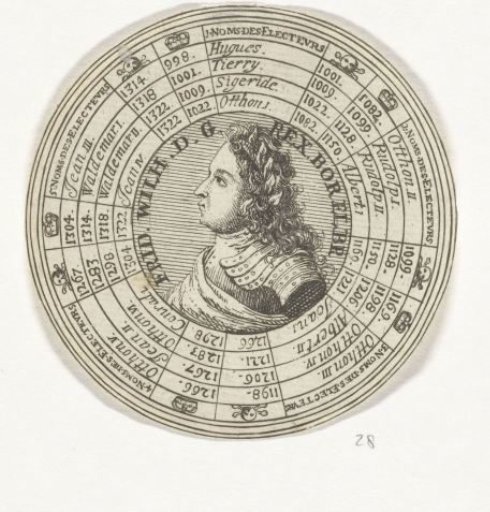 Medal with the portrait of Elector Frederick William I and the names of the Electors of Brandenburg