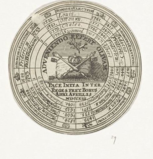 Medal with an emblem and the names of the Electors of Brandenburg