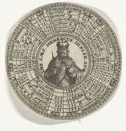 Medal with the portrait of Henry III and the names of Emperors