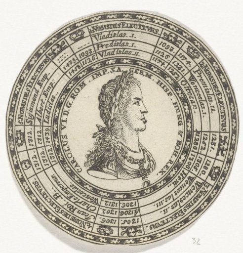 Medal with the portrait of Emperor Charles VI and the names of the Kings of Bohemia