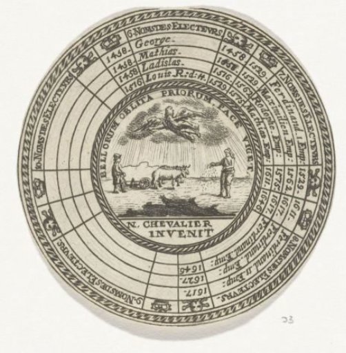 Medal with an emblem and the names of the Kings of Bohemia