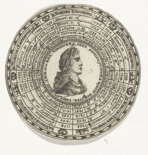 Medal with the portrait of Charles V and the names of Emperors of the Holy Roman Empire