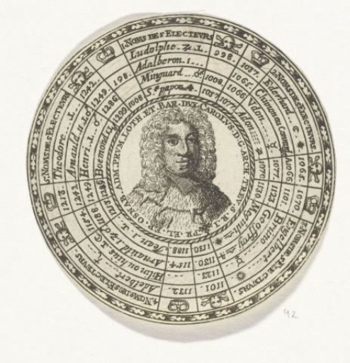 Medal with the portrait of Archbishop John Hugo of Orsbeck and the names of the Electors of Trier