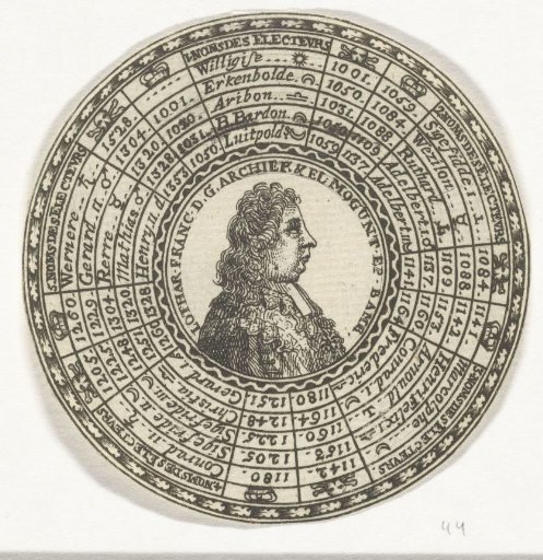 Medal with the portrait of Archbishop Lothar Franz of Schönborn and the names of the Electors of Mainz