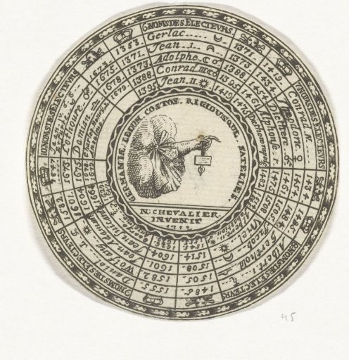 Medal with a motto and the names of the Electors of Mainz