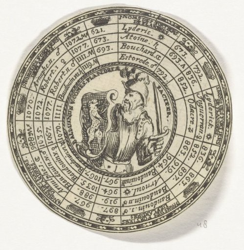 Medal with the portrait of Baldwin V and the names of the Counts of Flanders