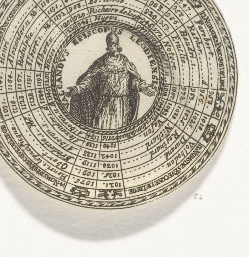 Medal with the portrait of Bishop Walcand and the names of the Bishops of Liège