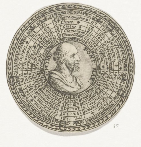 Medal with the portrait of Saint Peter and the names of the Popes