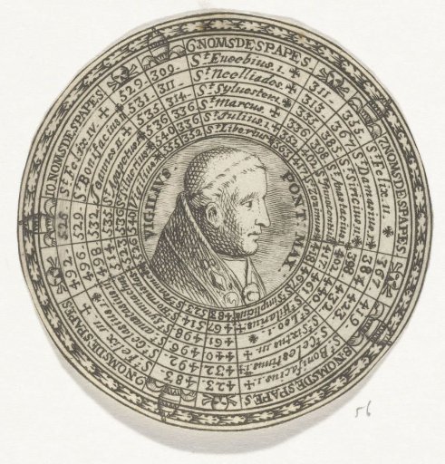 Medal with the portrait of Pope Vigilius and the names of the Popes
