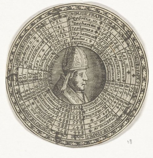 Medal with the portrait of Pope Sergius III and the names of the Popes