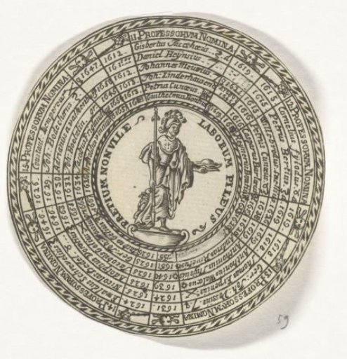 Medal of the University of Leiden, with the names of the professors and Minerva
