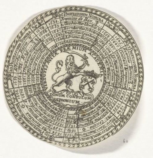 Medal of the University of Leiden with the names of the professors and the Lion of Holland