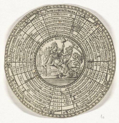 Medal of the University of Leiden, with the names of the professors and the Maid of Leiden