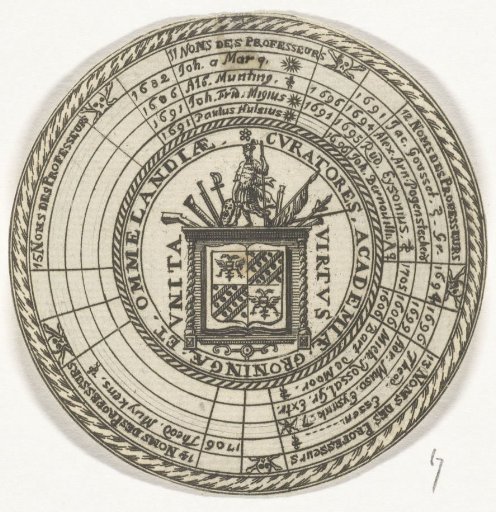 Medal of the University of Groningen, with space for the names of the professors and the coat of arms of the university