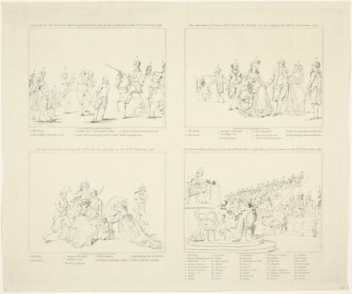 Key to the four prints on the last days of Louis XVI by Luigi Schiavonetti