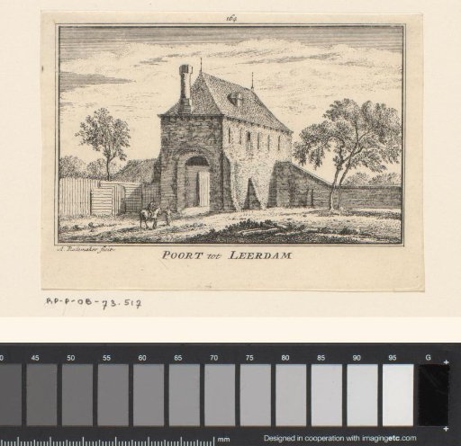 View of the Schoonrewoerd Gate at Leerdam