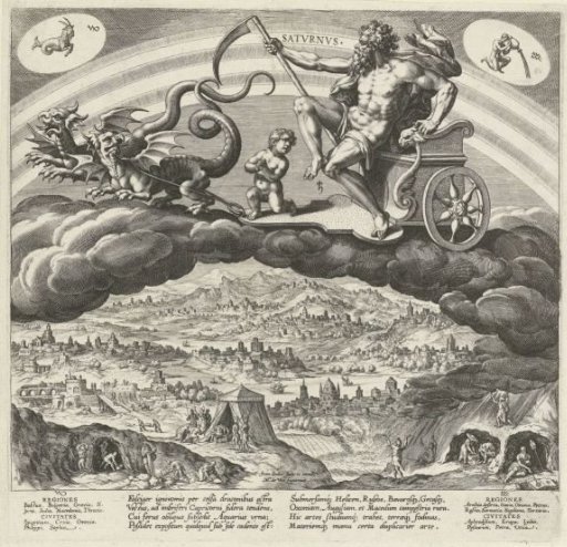 The Planet Saturn and its Influence on the World