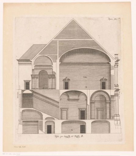 Longitudinal section of the Villa Giustiniani-Cambiaso in Genoa