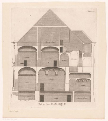 Longitudinal section of the Villa Giustiniani-Cambiaso in Genoa