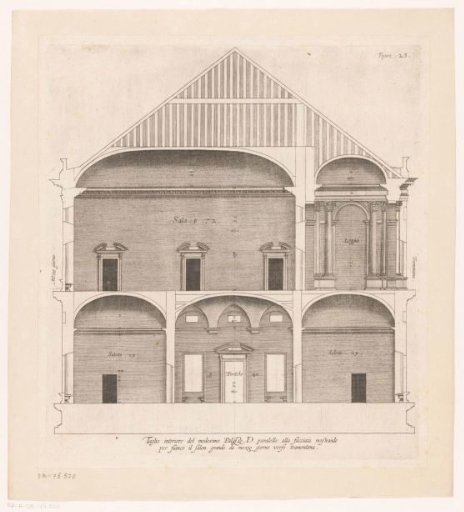 Cross-section of the Villa Grimaldi in Genoa
