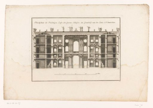 Longitudinal section of a garden pavilion