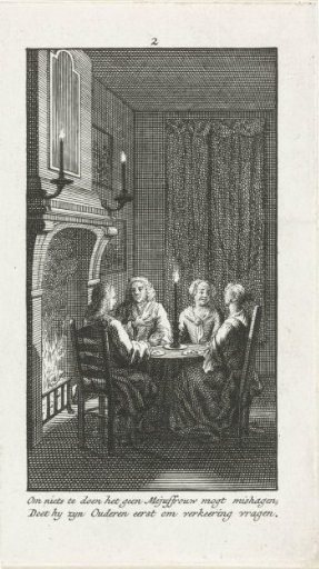 Meeting with the parents