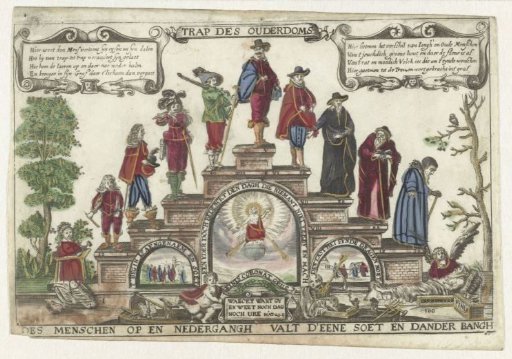 Stairs of Old Age, ca. 1650