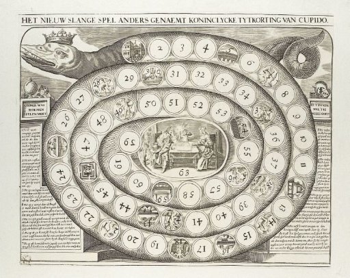 The new snake game, otherwise called the royal pastime of Cupid