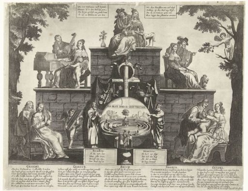 Allegory on the labyrinth of human folly, ca. 1650