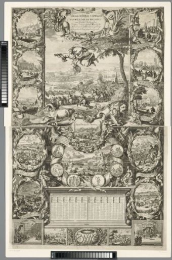 Victories of King William III in Ireland, 1690