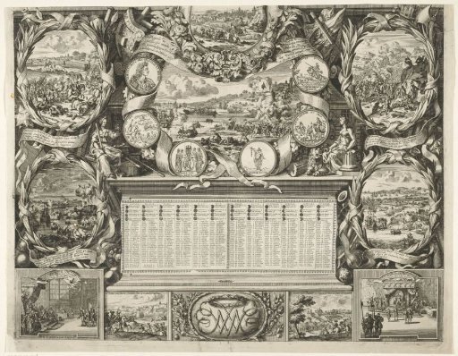 Victories of King William III in Ireland (Lower Half), 1690