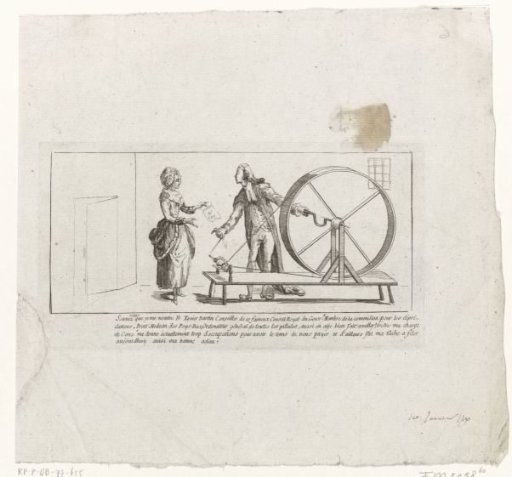 Man and woman at a spinning wheel