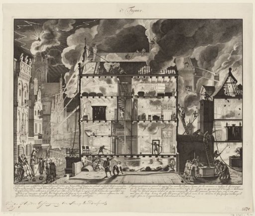 Old fire engines and new hose fire engines in action, 1690